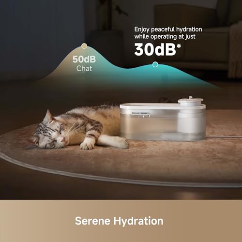 MOVA WF10 Pro Pet Water Fountain, Cat Water Fountain with Quiet Pump and 3 Water Flow Modes, 1.5L Cat Water Dispenser for ...