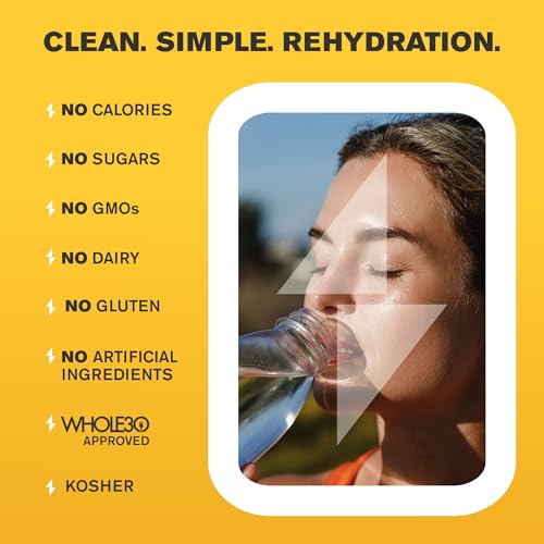 LyteShow - Electrolyte Drops for Rapid Rehydration + Digestion + Brain + Energy + Immunity | No Sugar | Trace Minerals | U...