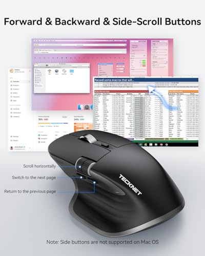 TECKNET Wireless Mouse, Bluetooth Mouse (BT5.0/5.0 & 2.4G) Rechargeable 4800 DPI Ergonomic Optical Mouse with 6 Adjustabl...