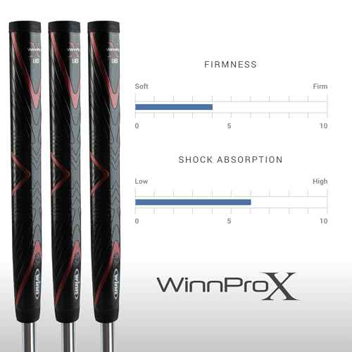 Winn Pro X 1.18 Putter Grip (Midsize, Black/Red), Pro X 1.18 WPX18-BK