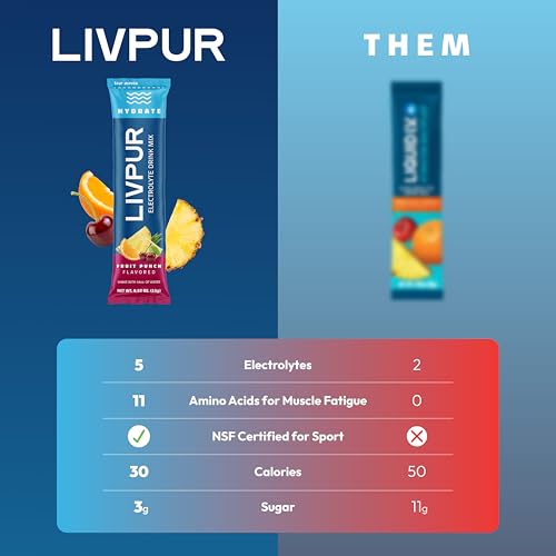 LIVPUR Electrolyte Drink Mix, Instant Hydration Powder with Vitamin C, B6, B12 & Essential Amino Acids for Muscle Support...