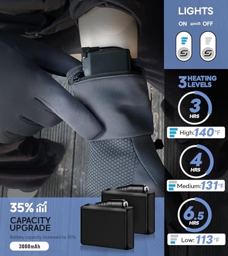 JS LifeStyle Heated Gloves for Men Women HG02,7.4V 3000mAh Rechargeable Battery Soft with Touch Screen and Light-Off Desig...