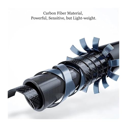 Fishing Rod Carbon Fiber Pattern Spinning Rod Telescopic Fishing Rod 1.8/2.1/2.4/2.7M Casting Lure Feeder Rod Stick Super ...