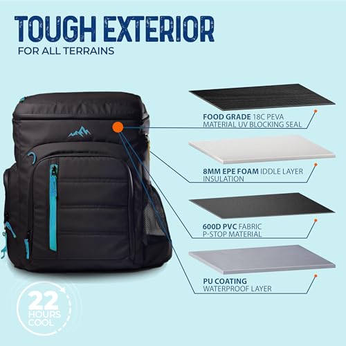 Cooler Backpack Insulated Waterproof 22 Hours Cold, Backpack Coolers Insulated Leak Proof Holds 56cans, Lightweight & Port...
