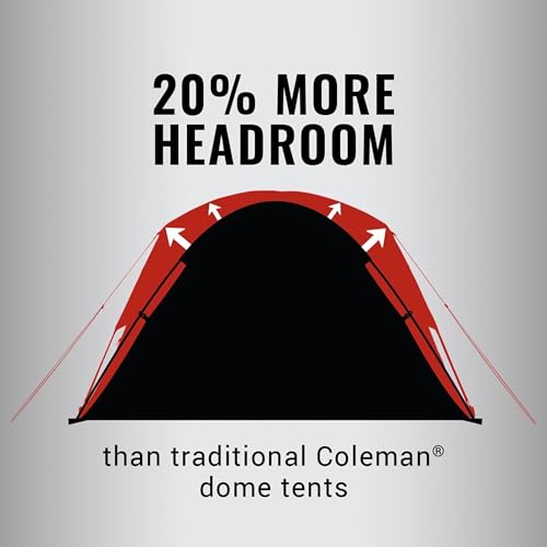 Coleman Skydome Tent with 5 Minute Setup, 2/4/6/8-Person Weatherproof Tent with Rainfly & Carry Bag, 20% More Headroom Tha...