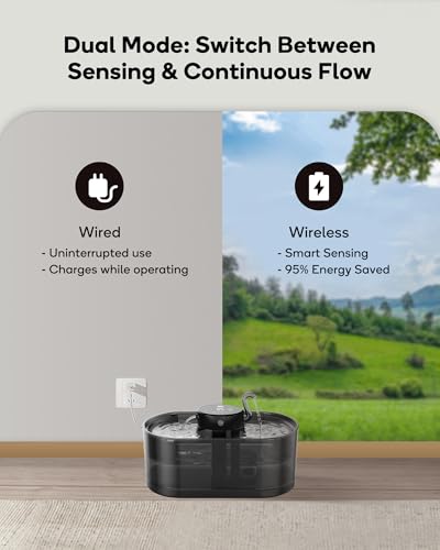 Cat Water Fountain Cordless, 108oz/3.2L Cengcen Wireless Cat Fountains for Drinking, Pet Water Fountains for Cats Indoor, ...