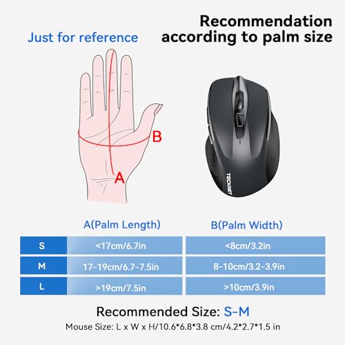 TECKNET Wireless Mouse (BT5.0/3.0 & 2.4G) Rechargeable 4800 DPI Silent USB A & Bluetooth Mouse 6 Buttons, Wide Compatibili...