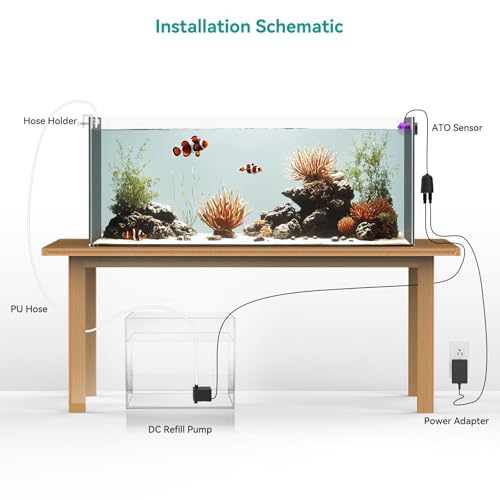 Auto Top Off System ATO Saltwater Aquarium,Water Top Off System for Aquarium,Reef Tank＆Fish Tank- Purple