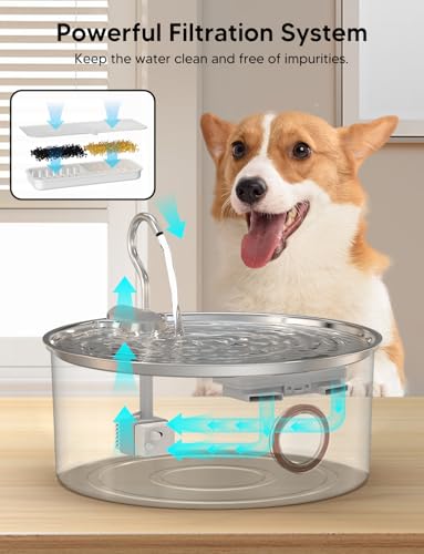 subteenmate Dog Water Fountain for Large Dogs- 270oz/8L Stainless Steel Dog Water Bowl Dispenser Automatic Pet Water Fount...