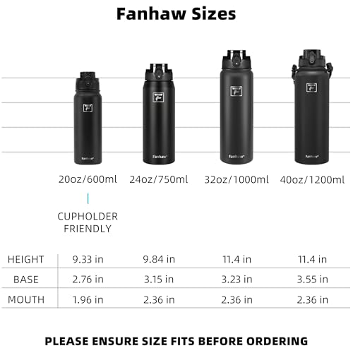 Fanhaw 20 oz Insulated Stainless Steel Water Bottle with Anti-Dust Chug Lid, Leakproof Vacuum Metal Bottle for Kids, Women...