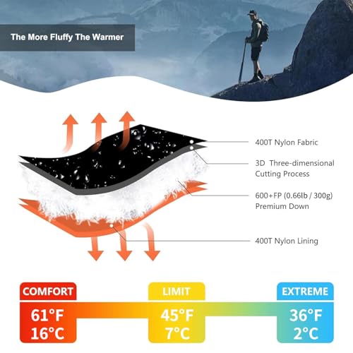 QEZER Ultralight Down Sleeping Bag for Adults - 600 Fill Power, Cold Weather, Backpacking, Camping, Hiking