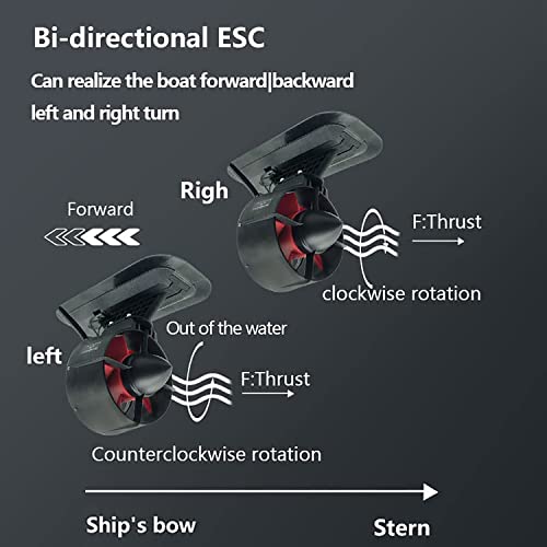 ApisQueen 24V 150KV Underwater Thruster U92 Set,with 6 Channel Remote Control and ESC,23.6Kg(52.1LBS) Thrust Brushless Mot...