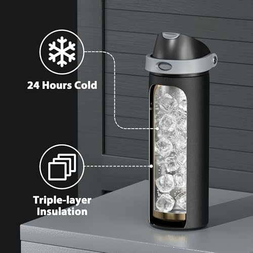 24 oz Insulated Water Bottle for Sports: Meoky Stainless Steel Water Bottle with 2-in-1 Straw and Spout Lid - Leak Proof, ...
