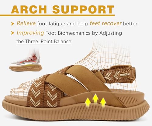KuaiLu Womens Orthopedic Walking Sandals Comfortable Plantar Fasciitis Arch Support Sport Recovery Outdoor Casual Sandles ...
