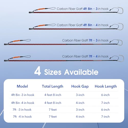 FISHAPPY Fishing Gaff Saltwater Fish Gaff with S316 Stainless Steel Fishing Hook Carbon Fiber Fishing Gaff