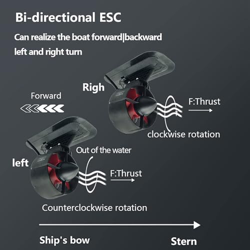 ApisQueen New 12V Underwater Thruster U92 Set With Cooling Fan,RC and ESC,47.2LBS Thrust Brushless Motor,for Kayaks,Inflat...