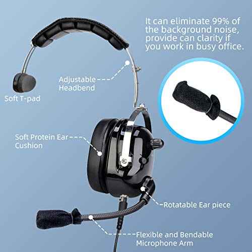 Retevis Unilateral Noise Reduction Two Way Radio Headset with Mic,Volume Adjust RT22 RT21 RT68 H-777H, Compatible with Baofeng UV-5R 5RM F8HP PRO Pxton PX-888S Radios,Walkie Talkie Headset(1 Pack)