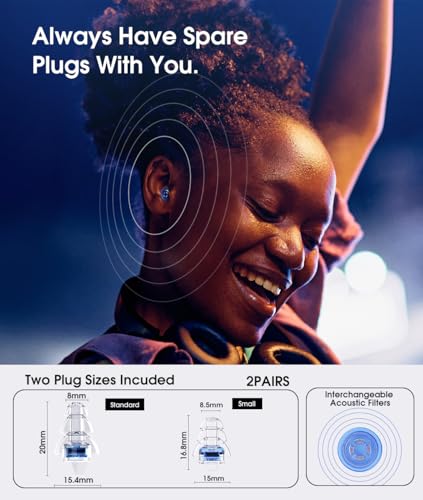Hearprotek Concert Ear Plugs, 2Pairs Reusable high Fidelity Musician Ear Plugs for Concerts Loud Music-Noise Reduction Ear...