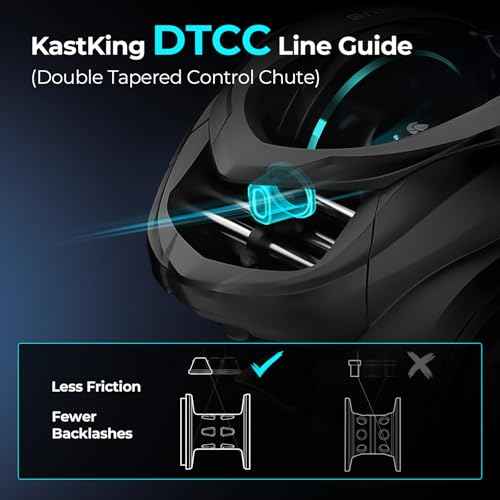 KastKing Verus Baitcasting Fishing Reel, 2025 Model, 6oz Ultra Lightweight, Halo XII Magnetic Brake, 9+1 MaxiDur Double Shielded Stainless Steel BB, Up to 18 Lbs Max Drag, 8.0:1/7.2:1 Gear Ratio