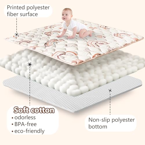Beavtaens Baby Play Mat, 50x50 Playpen Mat with Super Soft Touch, Activity Mat with Upgraded Anti-Slip Bottom, Machine Was...