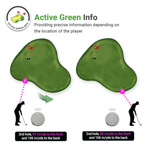Voice Caddie VC4 Golf GPS Range Finder with Voice Output of Distance, Auto Slope, and Active Green Info on 40,000+ Courses...