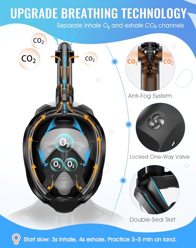 Greatever G2 Full Face Snorkel Mask with Latest Dry Top System,Foldable 180 Degree Panoramic View Snorkeling Mask with Cam...