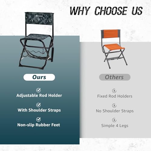 X Strike Portable Fishing Chairs Outdoor Folding Stool for Adults Portable Camping Chair for Ice Fishing,Hunting,Lawn,Pati...