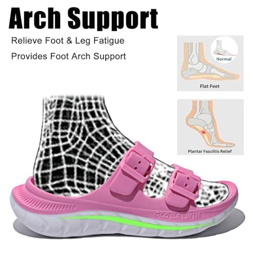 GLOBALWIN Recovery Slides For Women Mia Comfortable Sandals With Arch Support Indoor Outdoor Cloud Slippers Reduce Stress ...