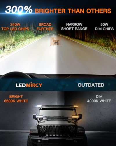 LEDMIRCY 7 Inch LED Light Bar Kit with Rocker Switch Wiring Harness 2PCS LED Pod Lights Triple Rows White Spot Flood Combo...