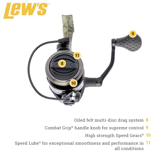 Lew’s American Hero Camo Spinning Fishing Reel, 5+1 Bearings, 6.2:1 Gear Ratio, One-Piece Graphite Frame, Oiled Felt Mult...