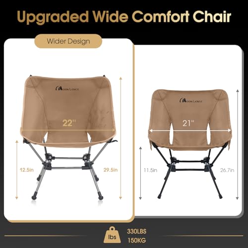 MOON LENCE Portable Camping Chair Plus, Upgraded Comfort & Size, Compact and Lightweight Still, Folding Chair for Backpack...