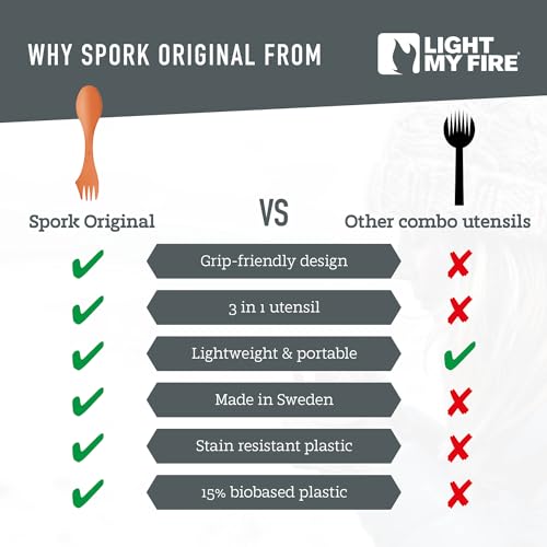 Light My Fire Spork Original 2-pack 3-in-1 Camping Spoon Fork Knife Combo Reusable Travel & Camping Utensils Lunch Spork O...