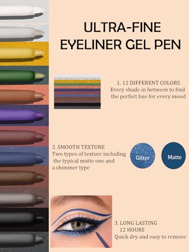Shimmer Black Gel Glitter Eyeliner Pencil, Metallic Waterproof Smudge-Proof Creamy Retractable Smooth Eye Liner pencil, Hy...