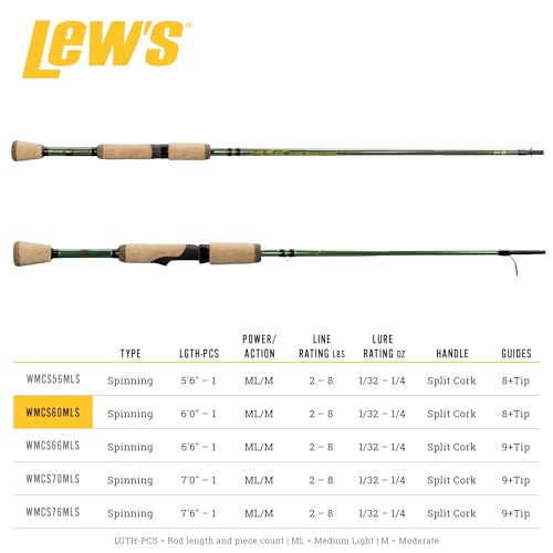 Lew's Wally Marshall Classic Signature Series Spinning Fishing Rod, IM8 Graphite Blank, Split-Grip Cork Handle