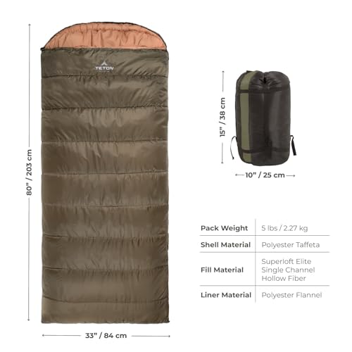 Teton Celsius Regular, 25F, 20F, 0F Degree Sleeping Bags, All Weather Bag for Adults and Kids, Camping Made Easy and Warm,...