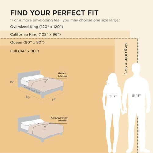 Bedsure GentleSoft Blankets Queen Size for Bed - Cozy Soft Sofa Couch Cover Blankets for Women, Cute Large Bedding Fleece ...