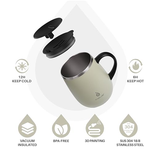 Ideus 16 oz (470 ml) Insulated Coffee Mug with Handle and Lid, Double Wall Stainless Steel Vacuum Thermal Coffee Mug, Trav...