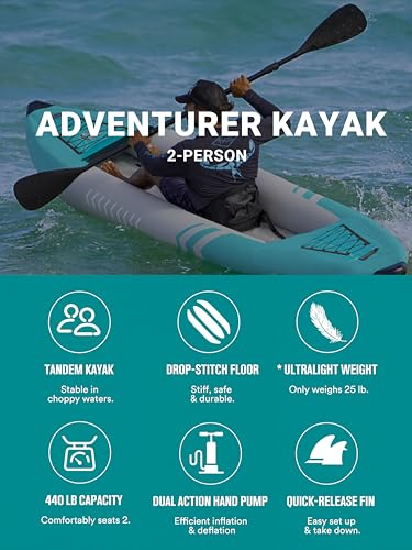 Inflatable Kayak 2 Person Adult - BEYOND MARINA Tandem Kayak with Drop Stitch Floor, Touring Kayak with Aluminum Paddles, ...