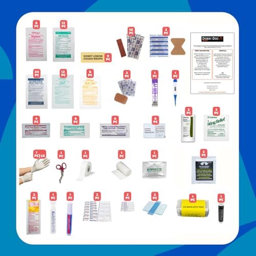 DormDoc Sports Pack First Aid Kit – Compact Emergency Medical Kit for Sports – with Bandages, OTC Medicines for Relief, Ga...