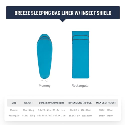 Sea to Summit Breeze Sleeping Bag Liner - Insect Shield