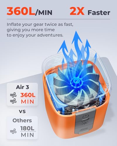 ETENWOLF AIR 3 Air Pump for Inflatables with 2600 mAh Battery & Camping Light, Ultra-Fast and Mini Electric Air Pump, Infl...