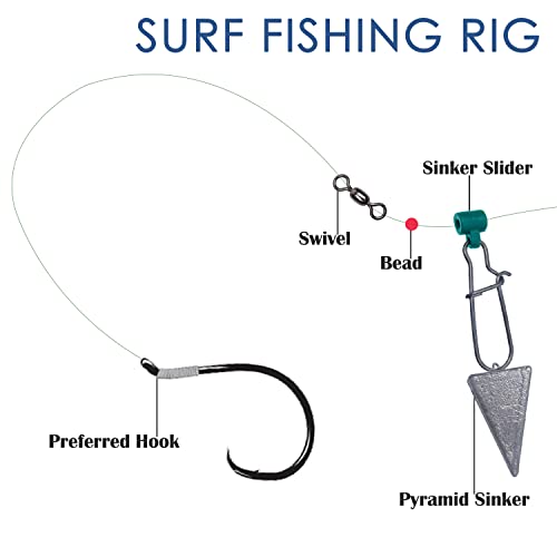 Pyramid Sinkers Fishing Weights, Saltwater Fishing Sinkers for Surf Fishing Gear Tackle - 1oz, 2oz, 3oz