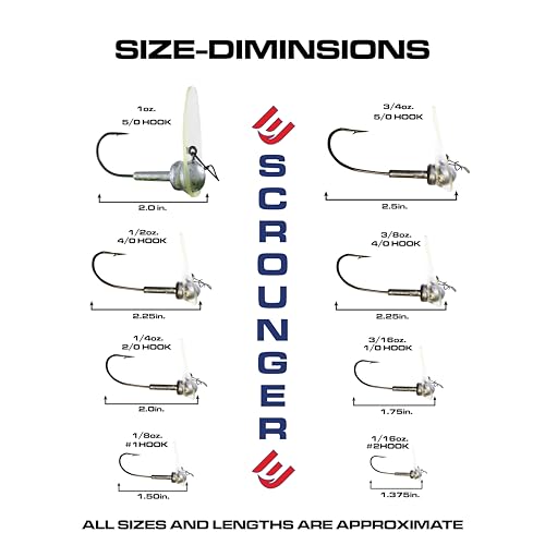 Luck E Strike Original Scrounger Jig Head - Creates Realistic Swimming Action to Soft Plastic Fishing Baits