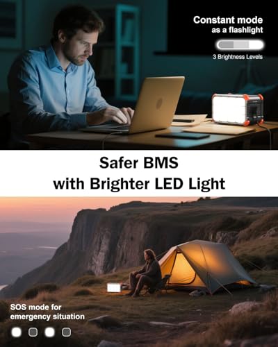 BROWEY Portable Power Station 153Wh Camping Small Solar Generator with Hand Crank 120V 150W AC Outlet Lithium Battery Powe...