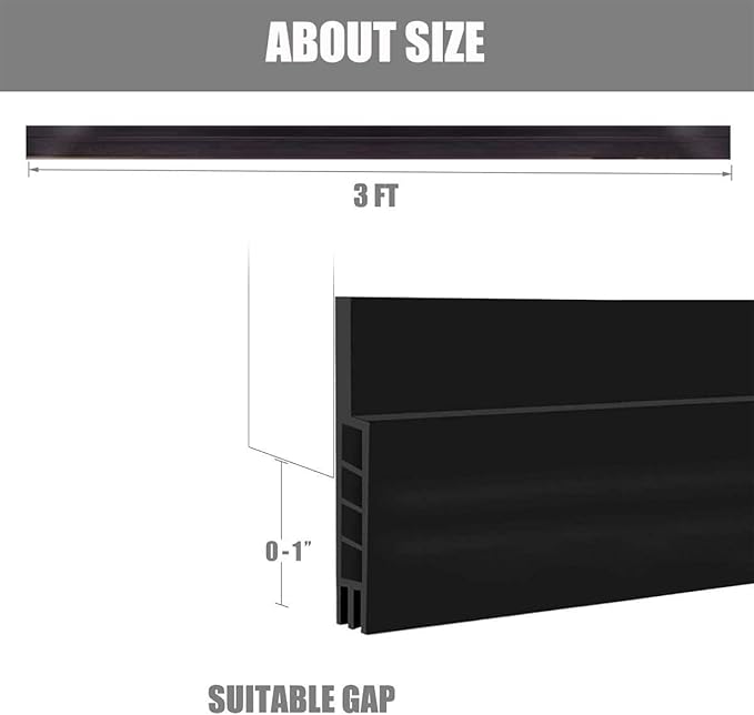 Suptikes 2 Pack Door Draft Stopper，Door Sweep for Exterior & Interior Doors,Door Bottom Seal Dust and Noise Insulation Weather Stripping Draft Guard Insulator, 1.8" W x 37" L,Black