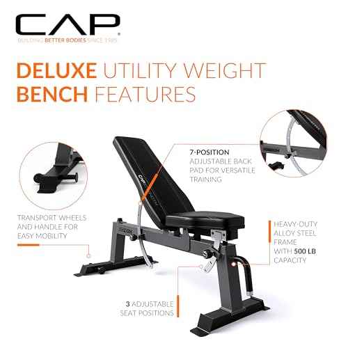 CAP Barbell Deluxe Utility Weight Bench Color Series