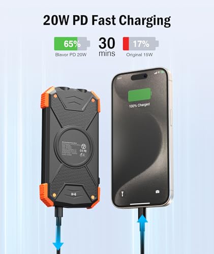 BLAVOR Solar Power Bank 10,000mAh, Portable Wireless Charger, 20W Fast Charging External Battery Pack with USB C for Cell ...