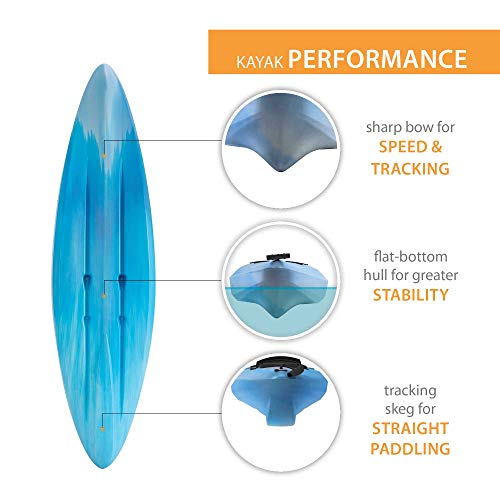 Lifetime Cruze 100 Sit-in Kayak