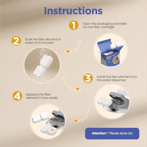 IHOUONE Official Cat Fountain Filter: 12 Cat Water Fountain Filter Replacement - 6 Carbon Filters & 6 Foam Filters - Suita...