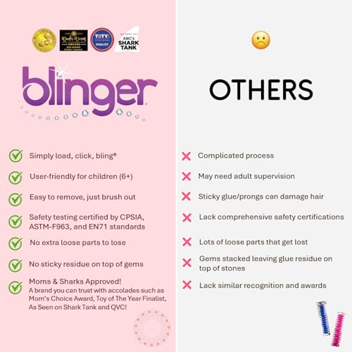 blinger¢ç Vanity Starter Set ? as seen on Shark Tank | Hair Gem Stamper + 150 Precision-Cut Glass Crystals | Easy To Use Hair-Safe Accessories for Women | Hair Jewelry for Festivals, Parties & Gifts